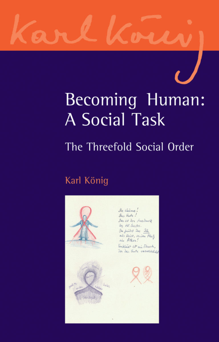 Becoming Human A Social Task- K Konig