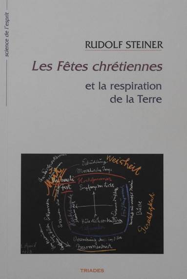 Fêtes Chrétiennes et la Respiration de la Terre - R Steiner